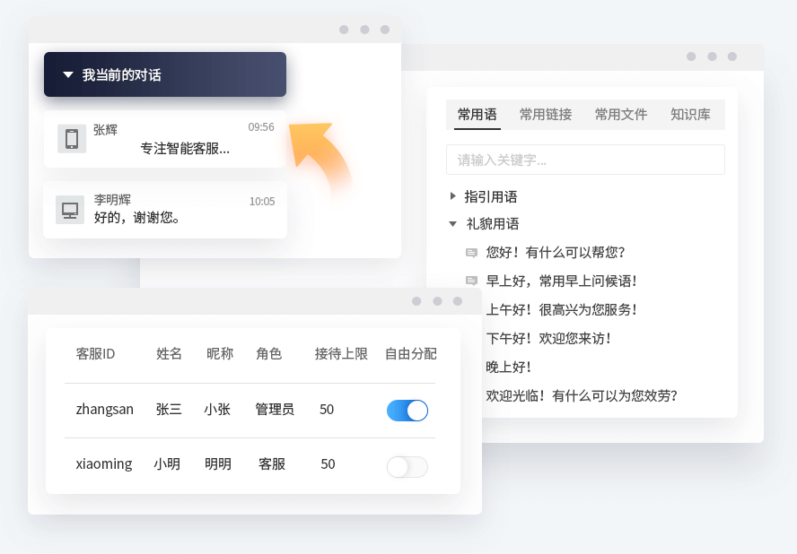 在线客服系统