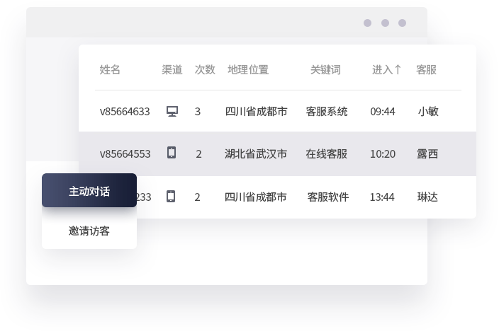 在线客服系统