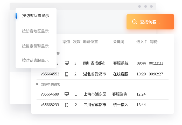 在线客服系统
