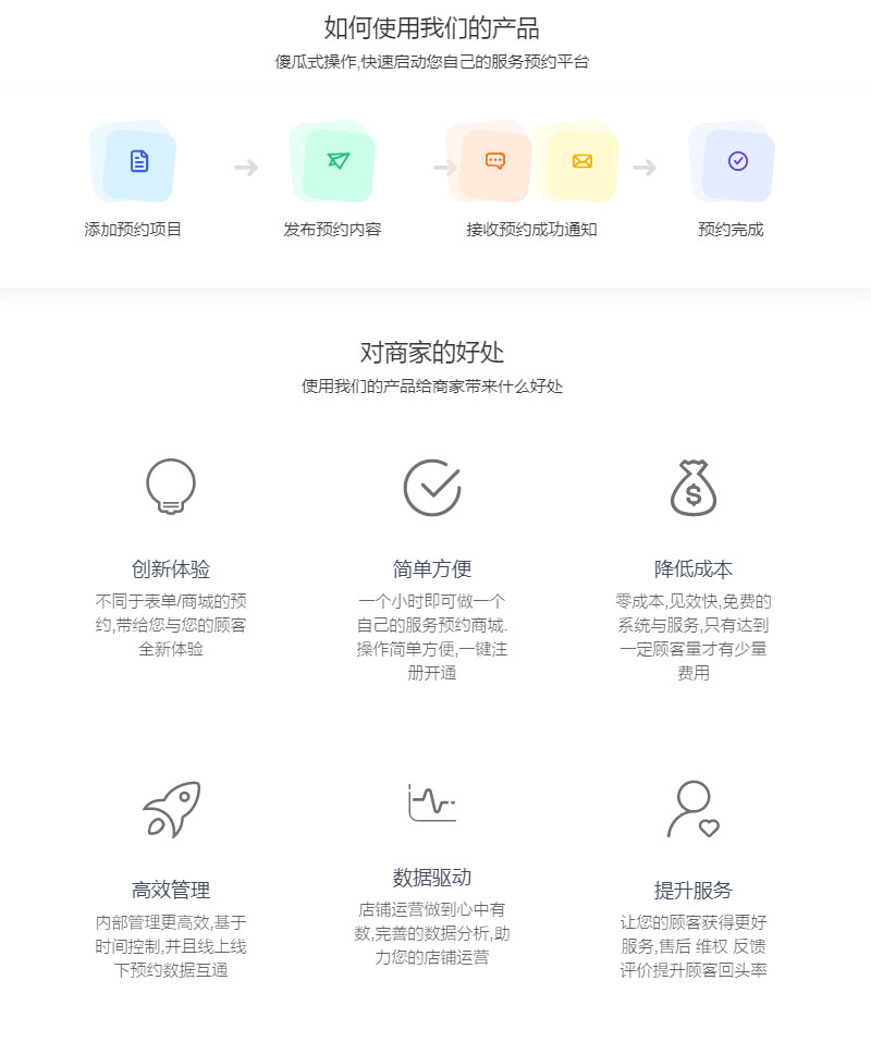 在线预约系统